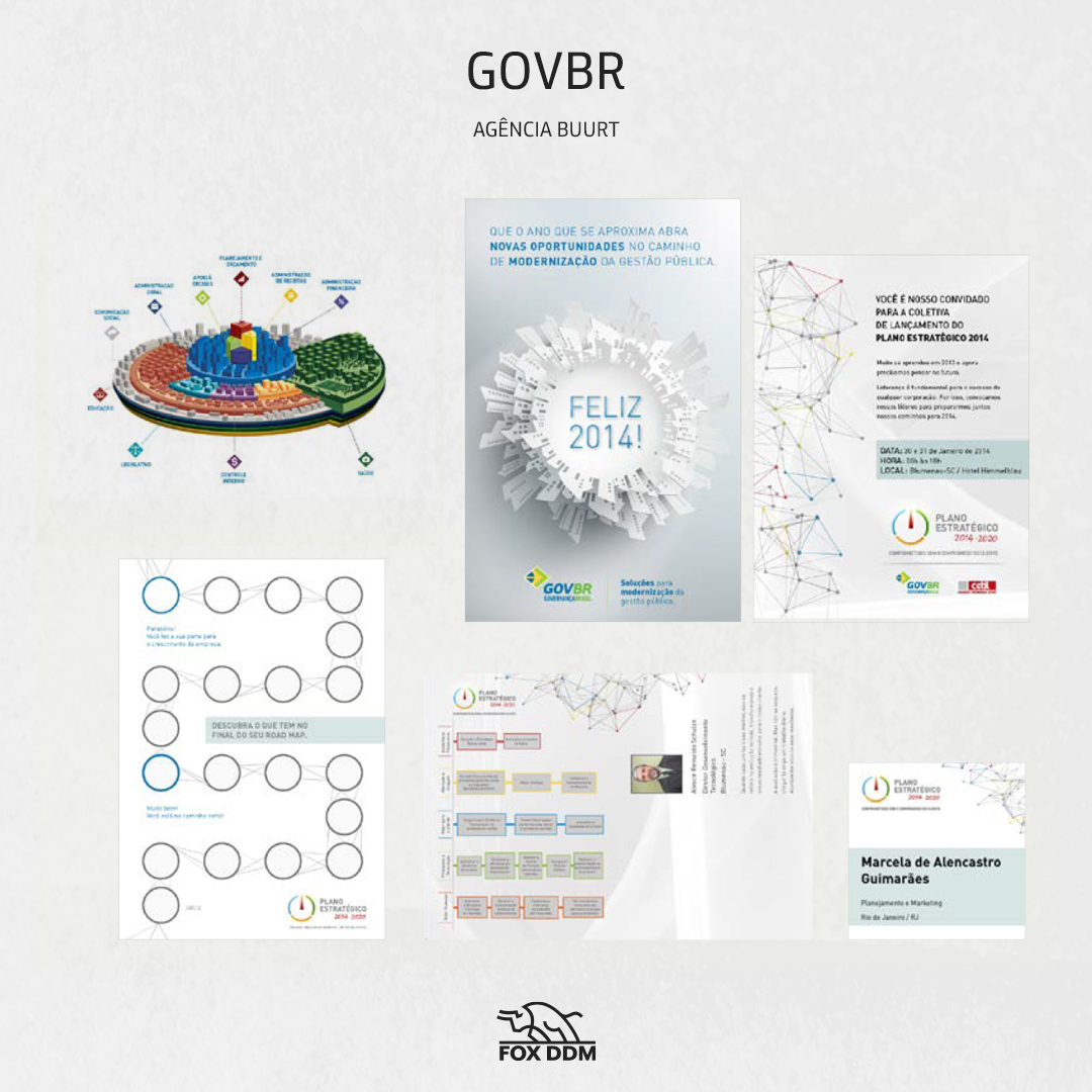 GovBr